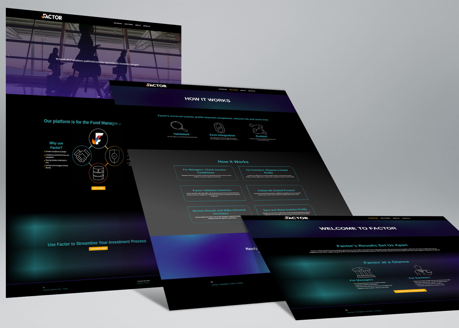 Factor ID website design collage